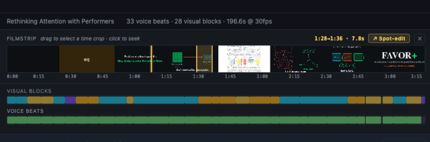 Dragging horizontally on the filmstrip selects a time crop — `1:28→1:36 · 7.8s` — and an `↗ Spot-edit` pill appears beside it. The lanes below show what falls inside.