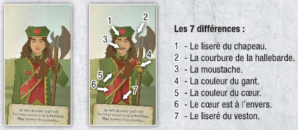 The two guards and seven annotated differences.